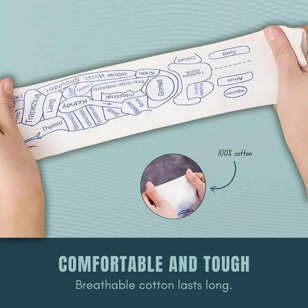 FeetyEase™ Acupressure Socks
