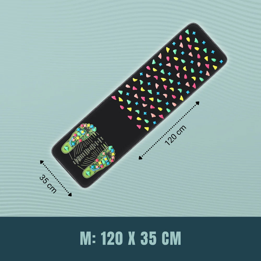 FeetyEase™ Revitalizing Acupressure Foot Mat